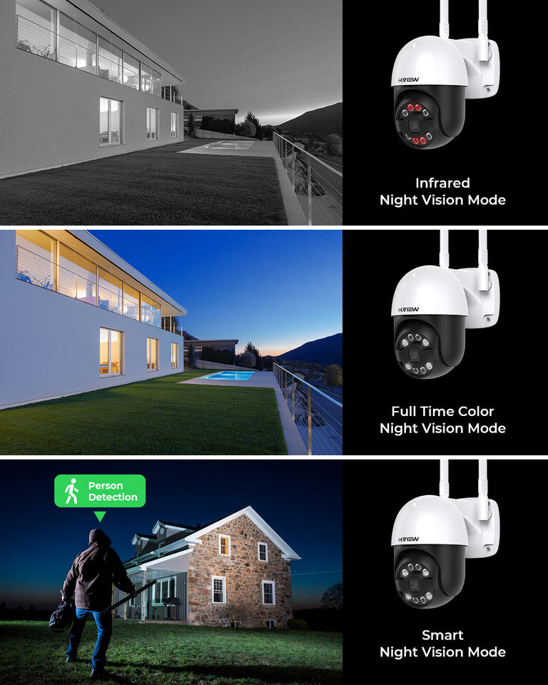 Wireless Camera Security System Video Surveillance