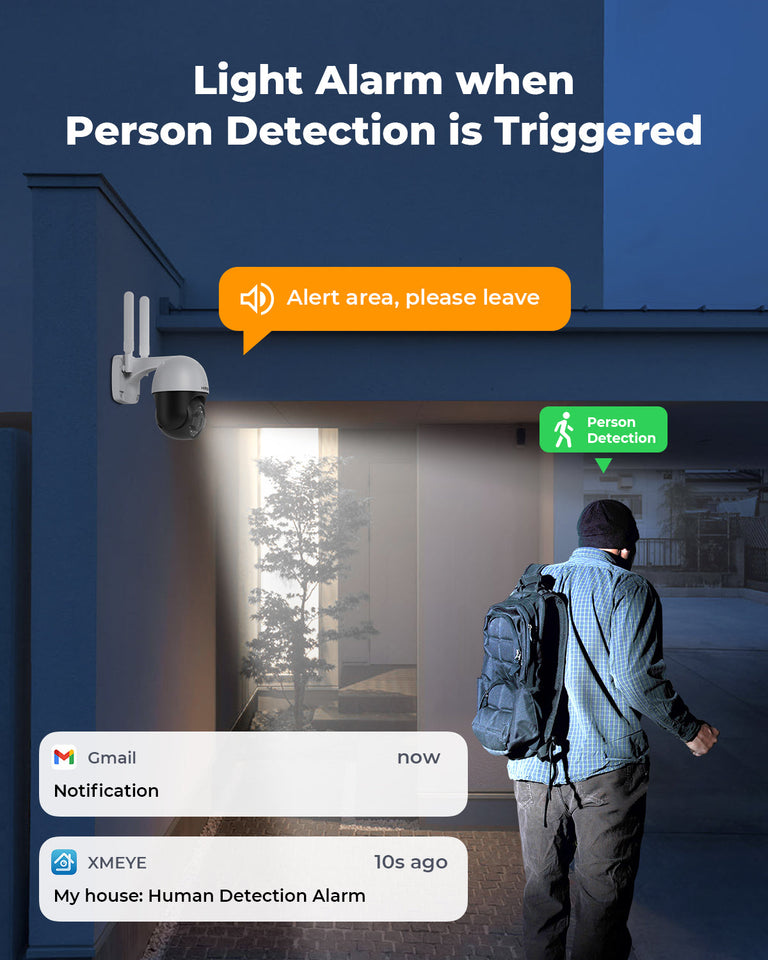 Wireless Camera Security System Video Surveillance