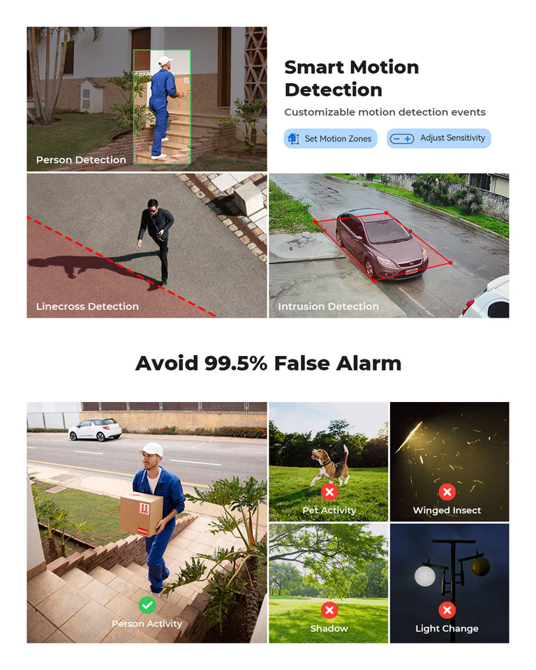 Wireless Camera Security System Video Surveillance
