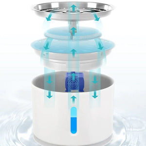 Automatic Pet Water Fountain™ | Super quiet dispenser