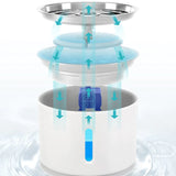 Automatic Pet Water Fountain™ | Super quiet dispenser